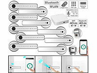 VisorTech 5er-Set Sicherheits-Türbeschlag mit Fingerabdruck-Scanner,WLAN-Gateway